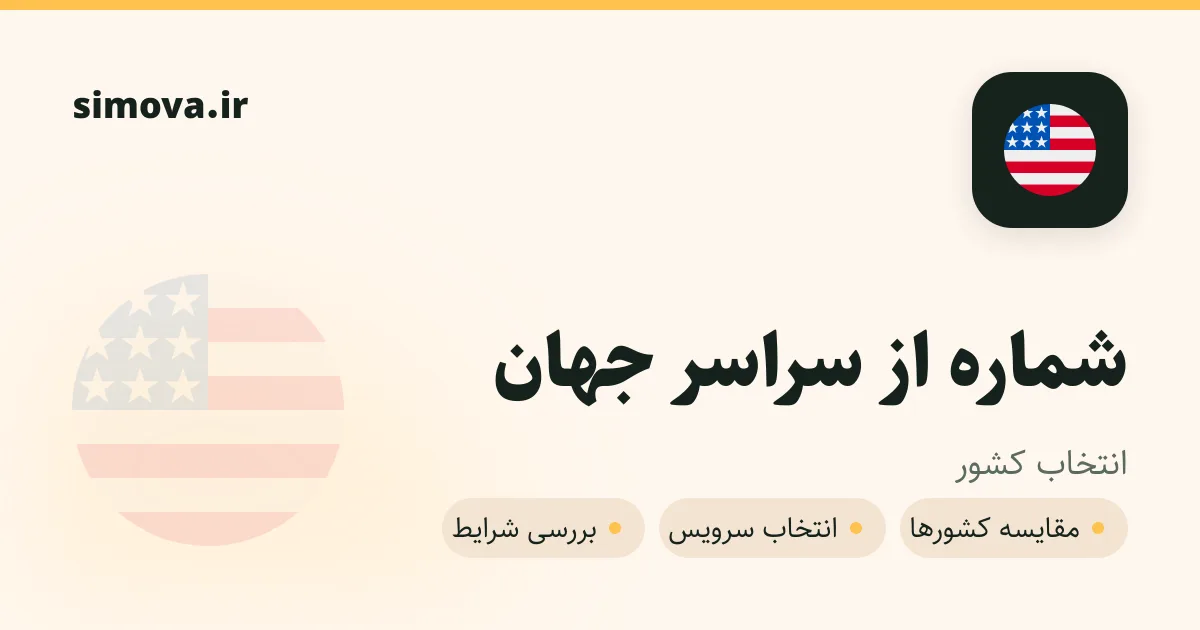 کشورهای شماره مجازی سیموا — انتخاب پیش‌شماره