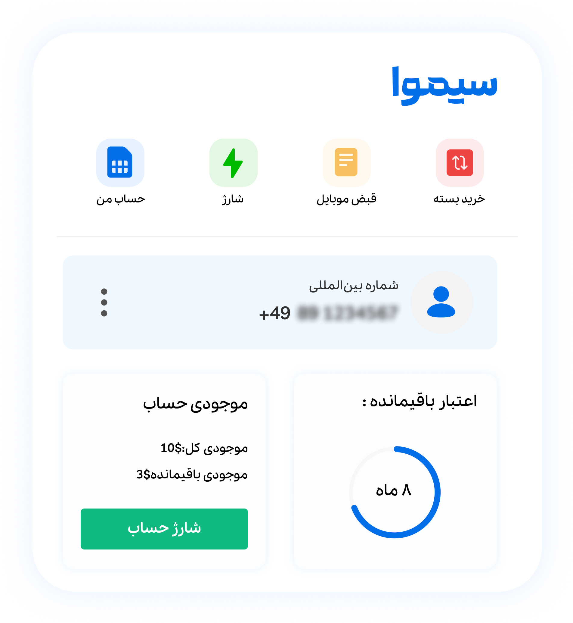 شماره‌های مجازی دائمی سیموا
